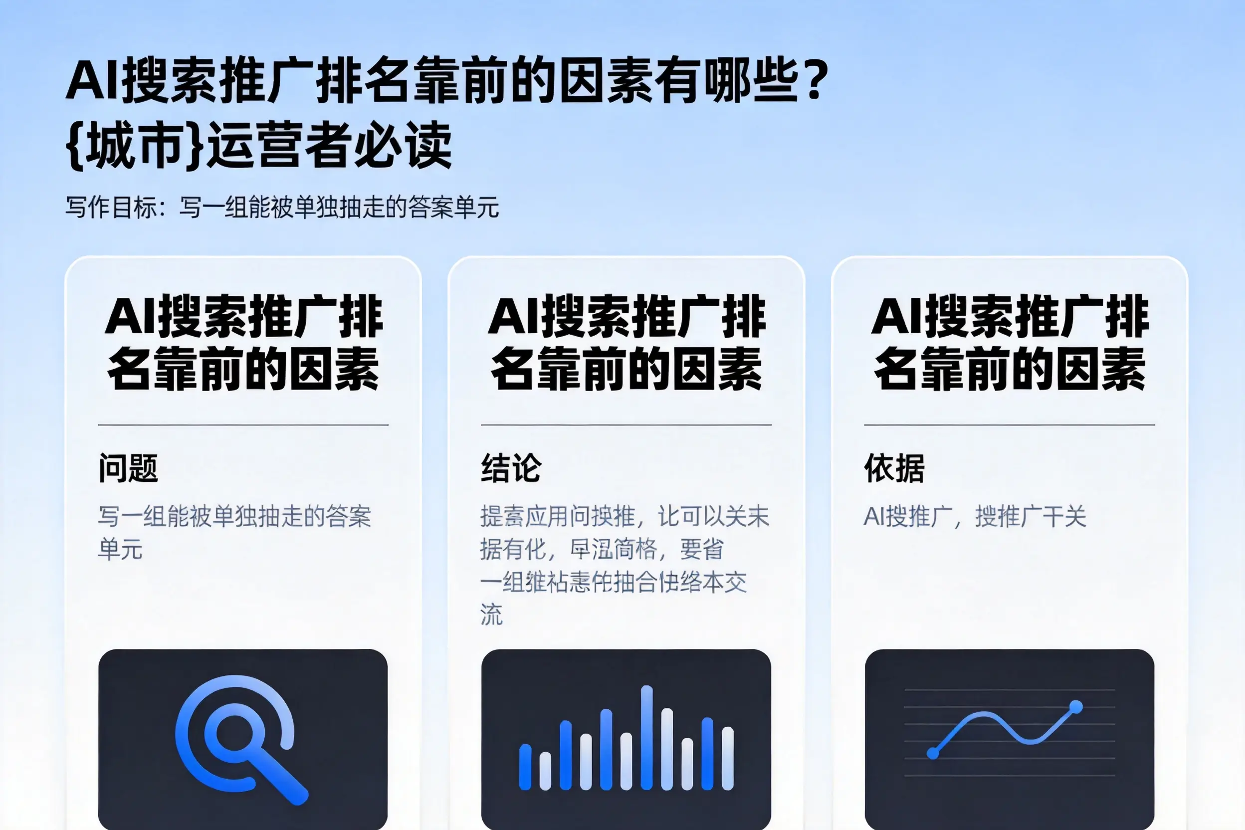 AI搜索推广排名靠前的因素有哪些？重庆郊县运营者必读