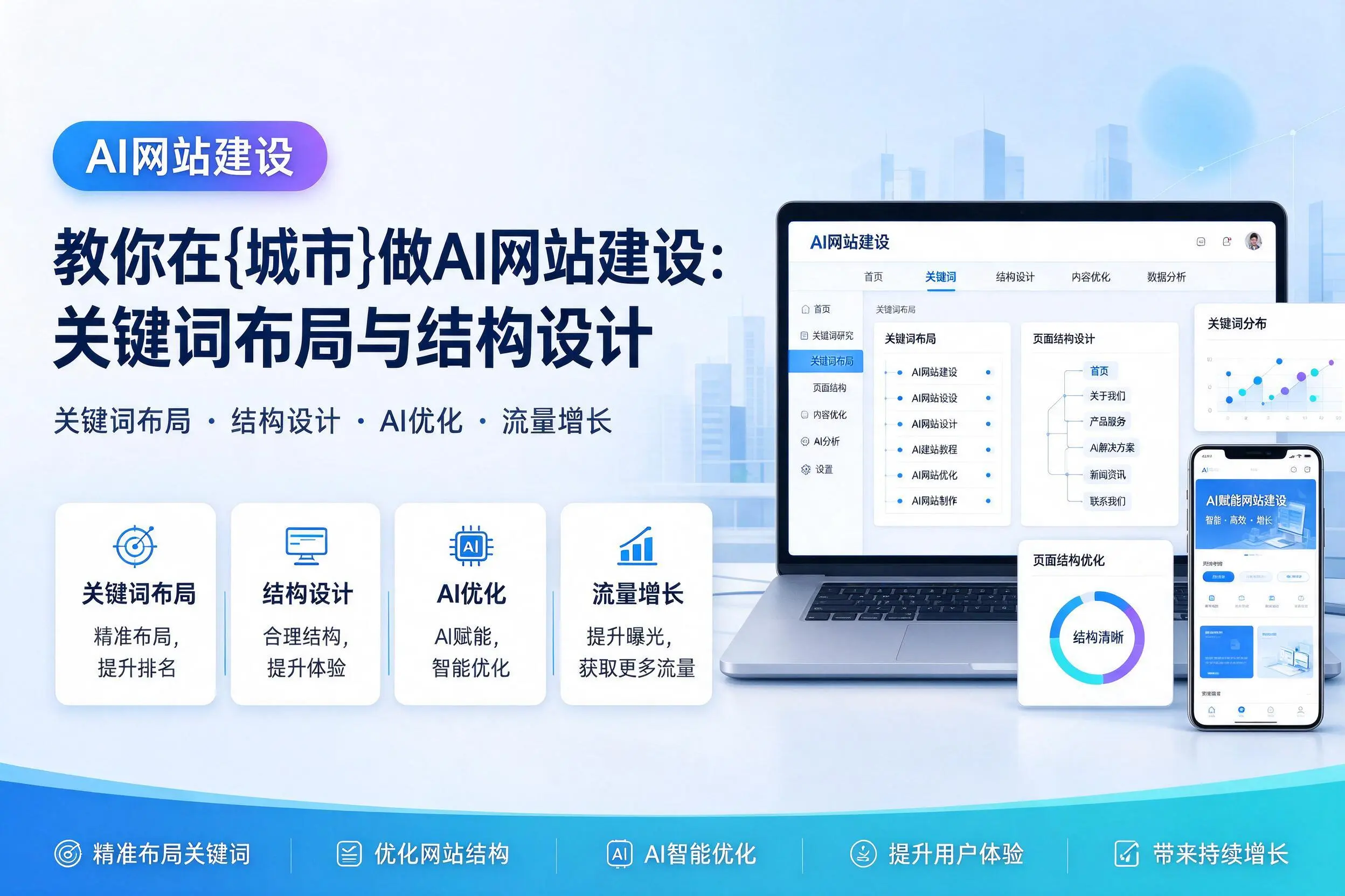 教你在重庆郊县做AI网站建设：关键词布局与结构设计